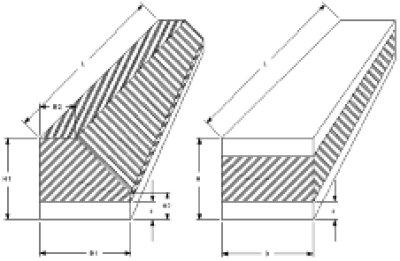 Gummi-Metall-Schiene