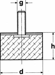 GUMMI-METALL-PUFFER TYP D, 55° SH., 06-07-4, EINS. M3 X 6 MM AG